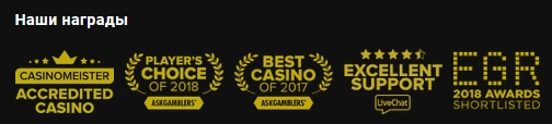 Awards of the casino BitStarz